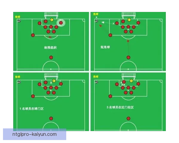 西蒙尼球队站位分析：防守体系稳固，进攻多样化表现突出
